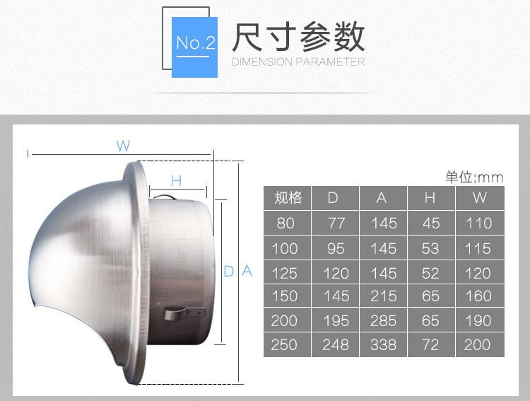 共板法蘭風(fēng)管